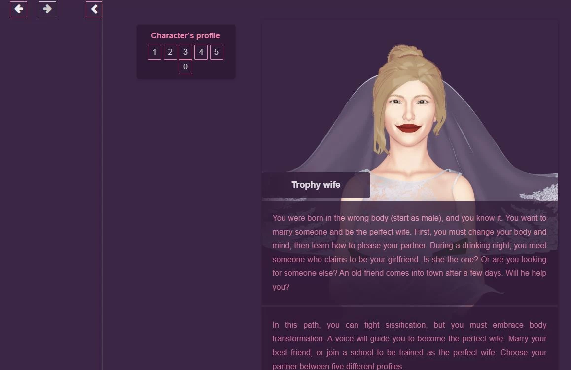 The Sissy Girlfriend Experiment Screenshot (5)